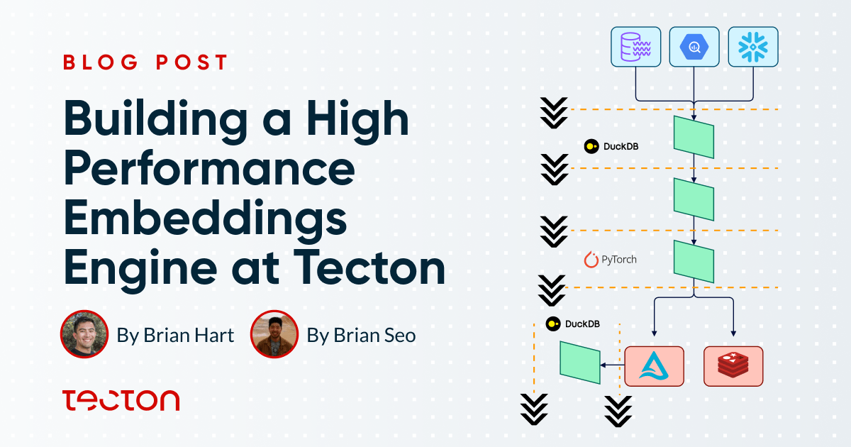 Building a High Performance Embeddings Engine at Tecton | Tecton